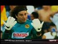 Contracronica Guillermo Ochoa America vs Puebla