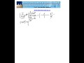 Calculo de una integral indef. (tipo log)