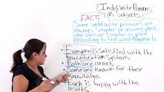 English Lesson: Indefinite Pronouns As Subjects