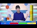 SoLiVE24 2017年3月5日（日）06351100