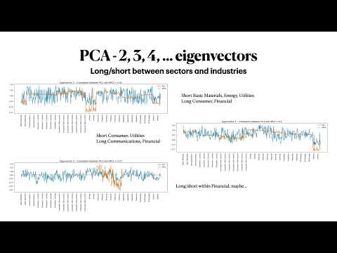 ADML S3E1 - Hierarchical PCA: Incorporate (fundamental) priors into PCA