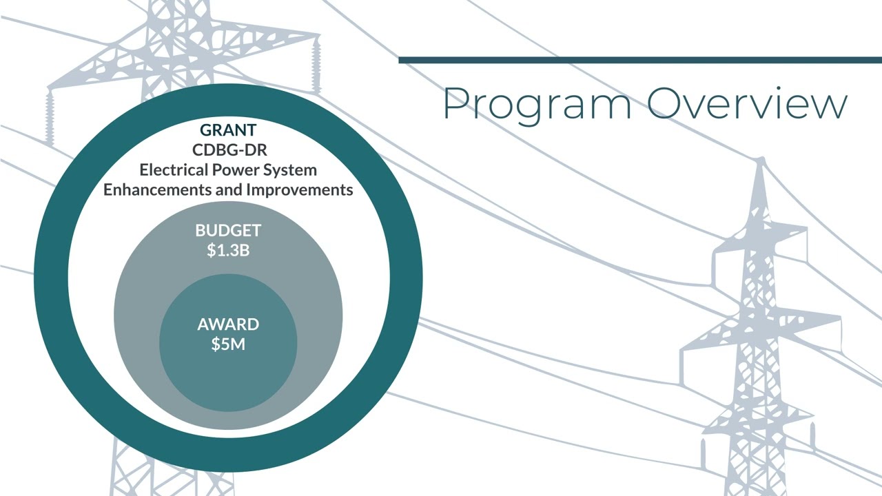Electrical Power Reliability and Resilience Program CDBG