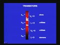 Lecture - 14 Hybrid Equivalent Circuit, H-Parameters