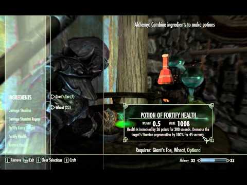 how to train alchemy