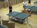 Matt Winkler vs. Viet (Ken) Lieu