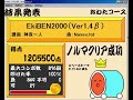 太鼓のオワタツジン - EkiBEN2000