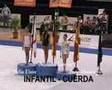 Podios Gimnasia Ritmica Logroño 2007 Aparatos (1º)