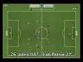 Konkurs GOOOL! WYNIKI Konkurs GOOOL! WYNIKI
