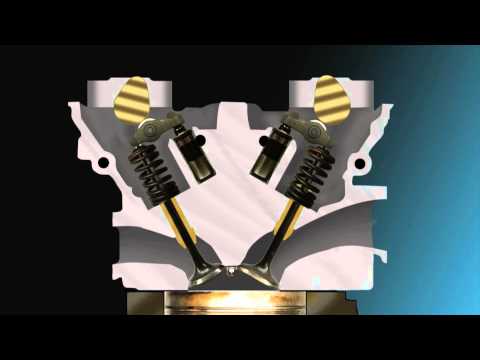 how to eliminate gdp gap