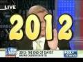 2012 Warning