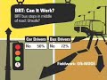 BRT corridor: The great Delhi divide BRT corridor: The great Delhi divide