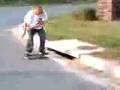 skating