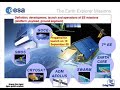 2008: ESA\