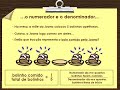 fracções  musicado 