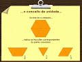 fracções  musicado 