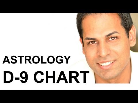 how to read navamsa chart