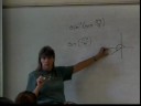 Inverse Trigonometric Functions (part 5)