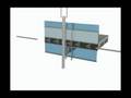 videos de TDA exam - GPM