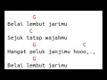 CHORD LIRIK SHEILA ON 7 ANUGERAH TERINDAH YANG PERNAH KUMILIKI