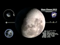 The Moon's Phase and Libration 2013 - South is Up | NASA Space Science HD Video