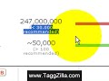 Overture Keywords: New Wordtracker Tool, Precise Overture Keywords Overture Keywords: New Wordtracker Tool, Precise Overture Keywords