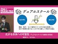 大阪経済大学 ZEMI-1グランプリ2022　藤澤ゼミ /  おりおん「広がる未来への可能性 デュアルスクールで教育に革命を」