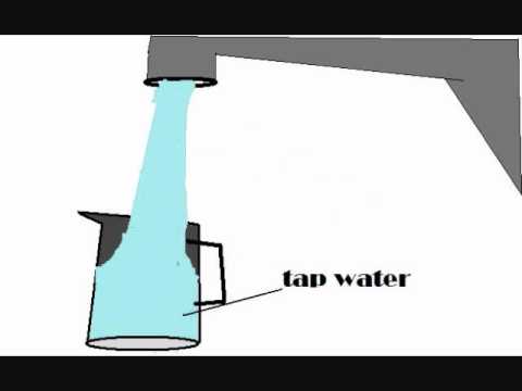 how to isolate potassium from potassium nitrate