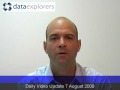 DXTV #15 | Daily Video Update - Fiat Spa [F]