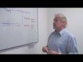 Energy & Electricity in Science : How Does an Electric Circuit Work?