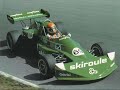 Gilles Villeneuve Gilles Villeneuve