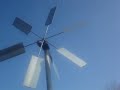 Elektrownia wiatrowa- przydomowa