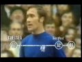 a bad boys eleven select is chosen from the toughest, roughest players in the history of football.

1. harald schumacher (f.c cologne)
2. ron harris (chelsea)
3. julian dicks (west ham utd)
4. tommy smith (liverpool)
5. norman hunter (leeds utd)
6. dave mackay (tottenham)
7. norman whiteside (man utd)
8. roy keane (man utd)
9. john fashanu (wimbledon)
10. francis lee (man city)
11. graeme souness (liverpool)

roy keane - captain
graeme souness - player manager (more)