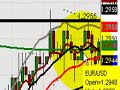 FOREX Training | FOREX Trading - February 6, 2007 FOREX Training | FOREX Trading - February 6, 2007