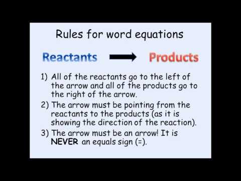 How to write equations on word