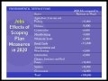How AB 32 Will Affect Business in CA, Part 2