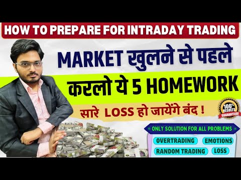 Every Retail Trader Should Know This- Pre Market Homework | Intraday Trading Bank nifty options