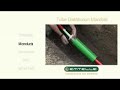 FibreFlow Tube Distribution Manifold (TDM) FibreFlow Tube Distribution Manifold (TDM)