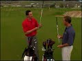Putter Fitting - Optic Alignment System (Altitude Sports)