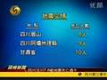 earthquake in China -sichuan province 5/12/2008 Part 1
