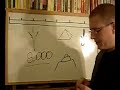 history of ancient civilization part 2 of a series