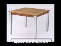 Teak Aluminum Furniture For Your Home