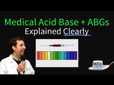 how to treat metabolic alkalosis
