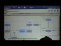 Using GWT to Build a High Performance Collaborative Diagramming Tool