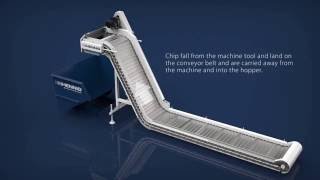 Conveyors & Filtration: Hinge Belt
