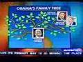 Breaking news Barack Obama Related To Six U.S. Presidents