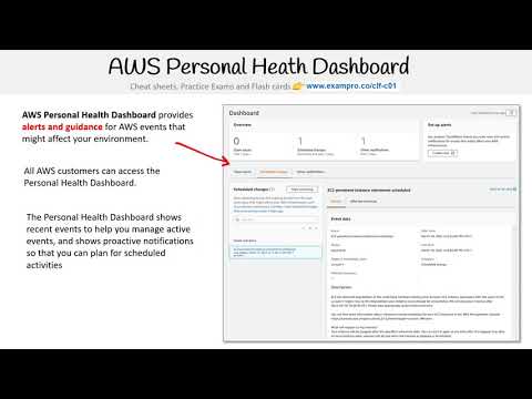 CLF-C01 — AWS Personal Health Dashboard