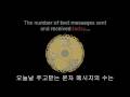 TeacherTube - Did You Know 2 0