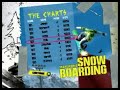 Petit clip fait en 5 minutes sur SSX On Tour, la musique m'ai venue en regardant la musique de SingStar Rock lol. Si vous voulez que je fasse un clip sur un jeu précis envoyer moi un message. Sur ce bonne vision