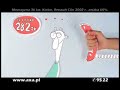OC Po?ar i Kradzie? w AXA Ubezpieczenia