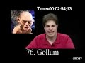 100 Impression in 5 Minutes